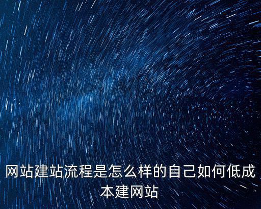 怎么知道自己网站是建在什么网站上,网站建站流程是怎么样的