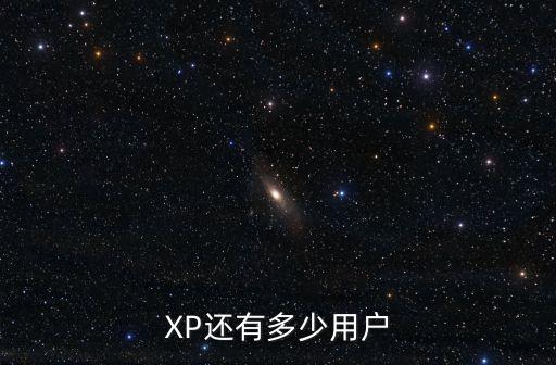 2016年xp用户还有多少，XP还有多少用户