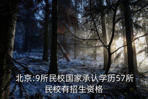 北京培黎职业学院校园