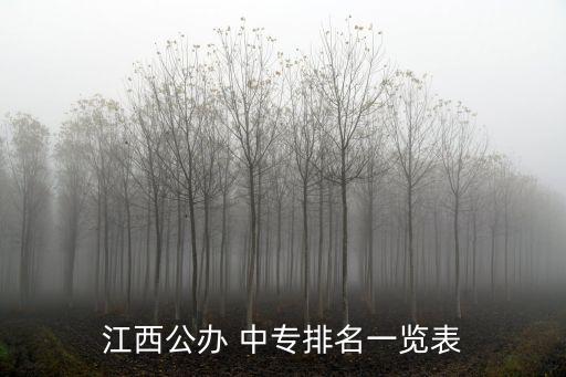 江西公办 中专排名一览表