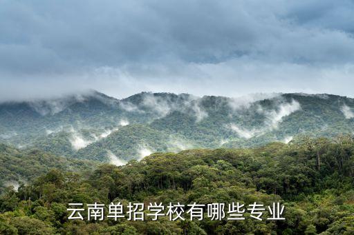 昆明市卫生职业技术学院,福建省卫生职业技术学院